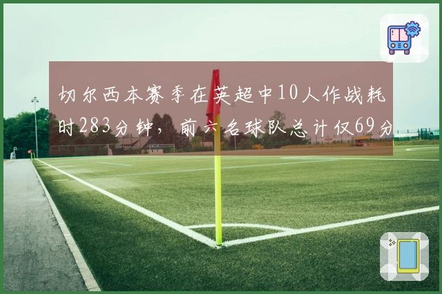 切尔西本赛季在英超中10人作战耗时283分钟，前六名球队总计仅69分钟